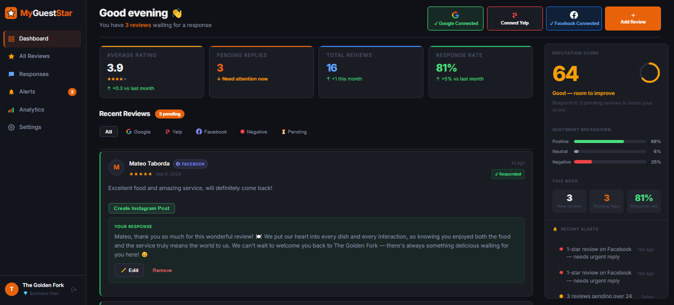 MyGuestStar dashboard